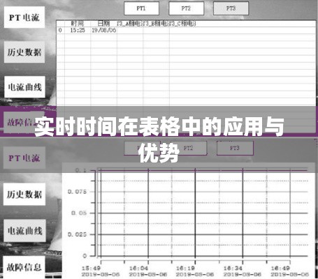 实时时间在表格中的应用与优势