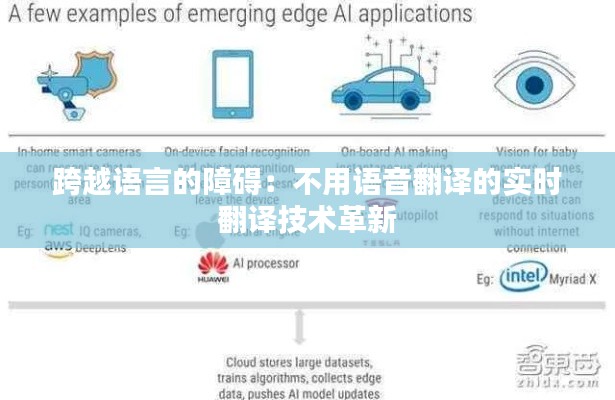 跨越语言的障碍：不用语音翻译的实时翻译技术革新