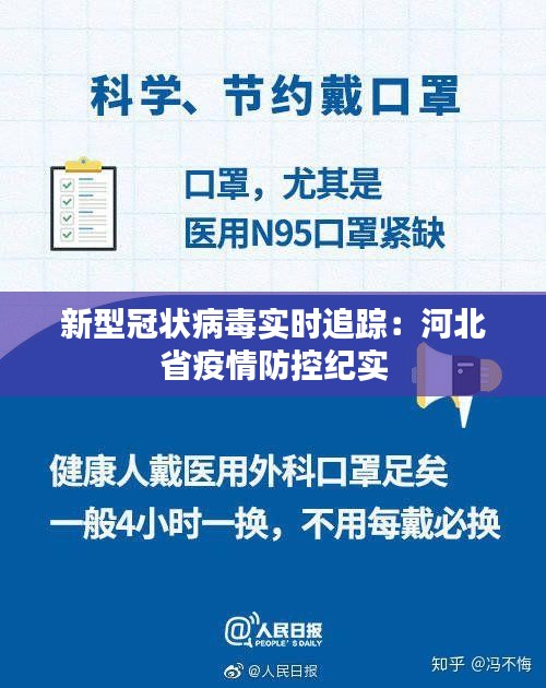 新型冠状病毒实时追踪：河北省疫情防控纪实