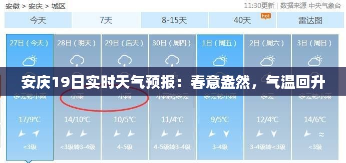 安庆19日实时天气预报：春意盎然，气温回升