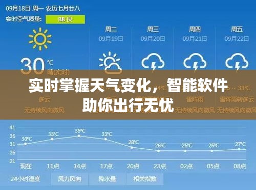 实时掌握天气变化，智能软件助你出行无忧