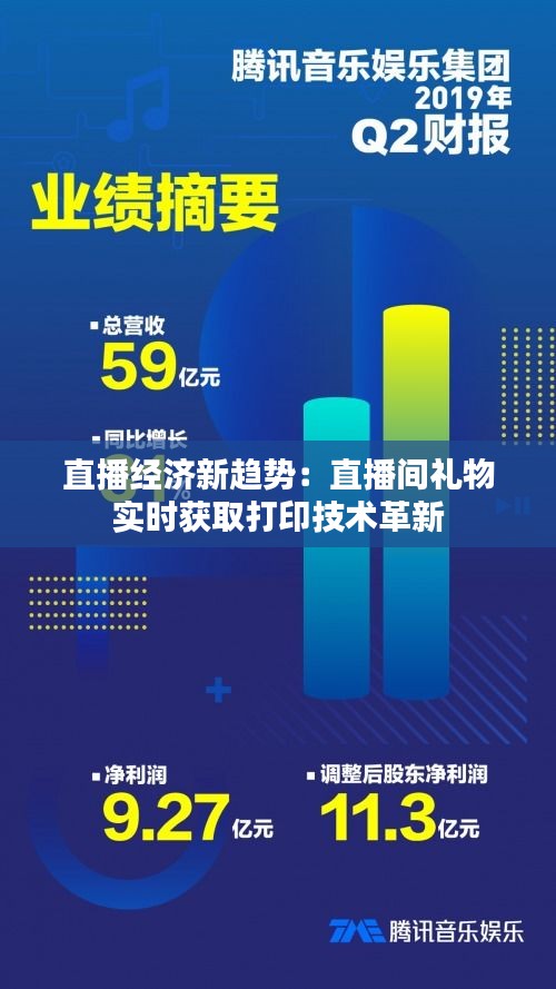 直播经济新趋势：直播间礼物实时获取打印技术革新