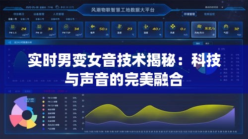 实时男变女音技术揭秘：科技与声音的完美融合