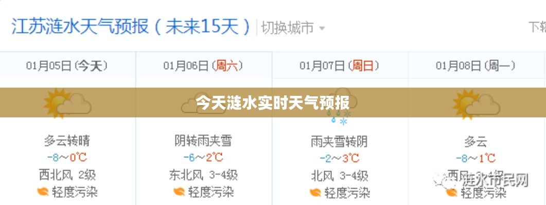 今天涟水实时天气预报