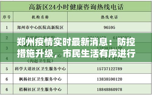 郑州疫情实时最新消息：防控措施升级，市民生活有序进行