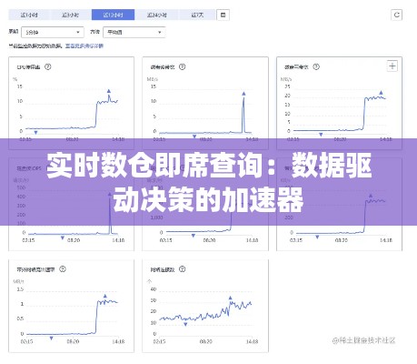 实时数仓即席查询：数据驱动决策的加速器