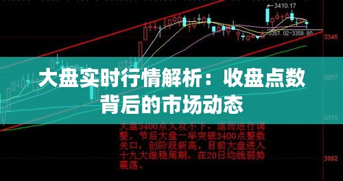 大盘实时行情解析：收盘点数背后的市场动态