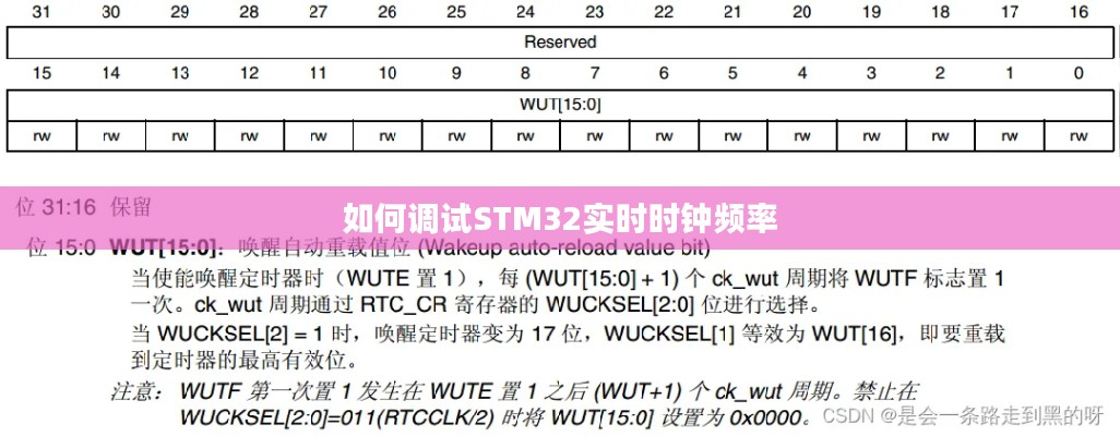 如何调试STM32实时时钟频率