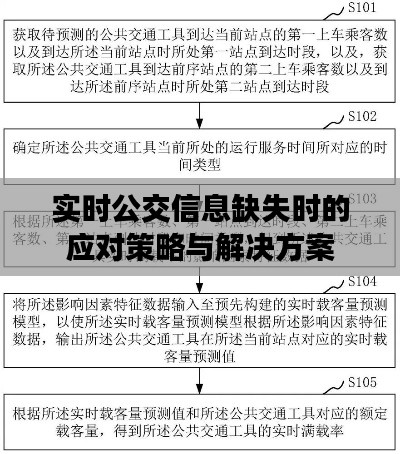 实时公交信息缺失时的应对策略与解决方案