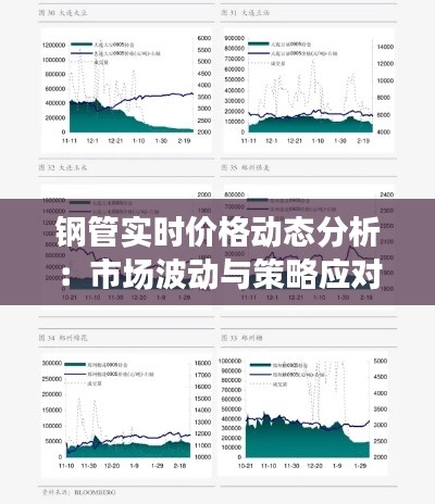 钢管实时价格动态分析：市场波动与策略应对