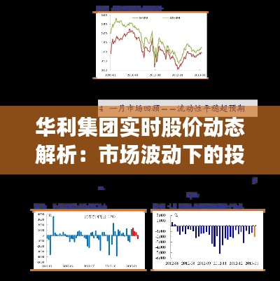 华利集团实时股价动态解析：市场波动下的投资机遇