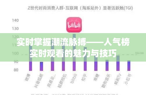 实时掌握潮流脉搏——人气榜实时观看的魅力与技巧