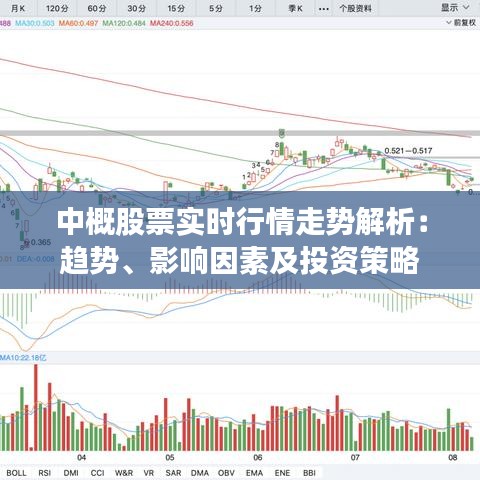 中概股票实时行情走势解析：趋势、影响因素及投资策略