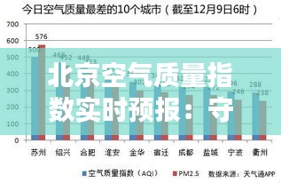 北京空气质量指数实时预报：守护蓝天白云的“晴雨表”