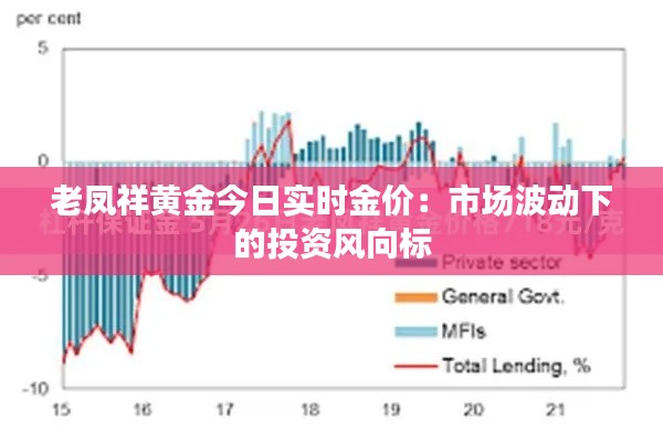 老凤祥黄金今日实时金价：市场波动下的投资风向标