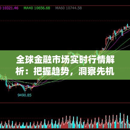 全球金融市场实时行情解析：把握趋势，洞察先机