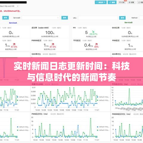 实时新闻日志更新时间：科技与信息时代的新闻节奏