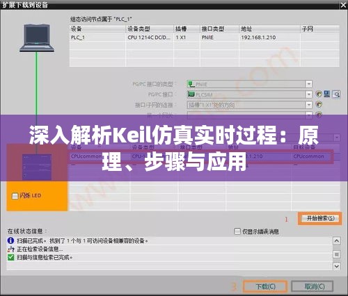 深入解析Keil仿真实时过程：原理、步骤与应用