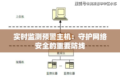 实时监测预警主机：守护网络安全的重要防线