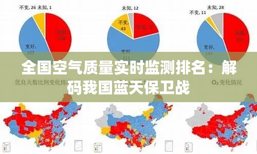 全国空气质量实时监测排名：解码我国蓝天保卫战