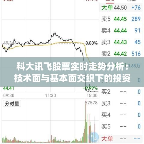 科大讯飞股票实时走势分析：技术面与基本面交织下的投资机遇