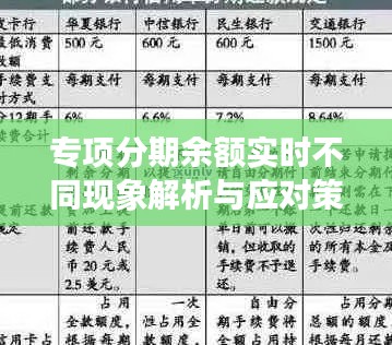 专项分期余额实时不同现象解析与应对策略