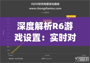 深度解析R6游戏设置：实时对焦，提升战斗体验的利器