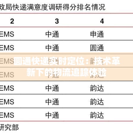 圆通快递实时定位：技术革新下的物流追踪体验