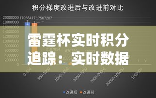 雷霆杯实时积分追踪：实时数据背后的精彩对决