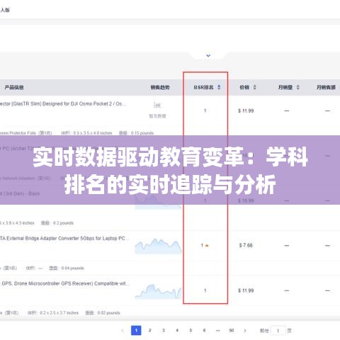 实时数据驱动教育变革：学科排名的实时追踪与分析