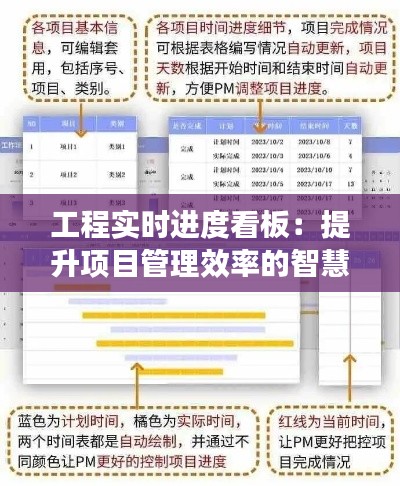 工程实时进度看板：提升项目管理效率的智慧之选