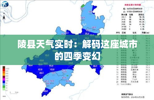 陵县天气实时：解码这座城市的四季变幻