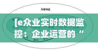 [e众业实时数据监控：企业运营的“千里眼”与“顺风耳”]