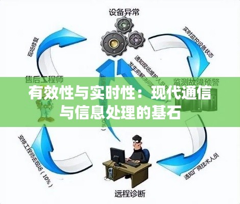 有效性与实时性：现代通信与信息处理的基石