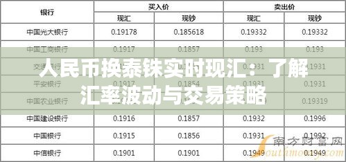 人民币换泰铢实时现汇：了解汇率波动与交易策略