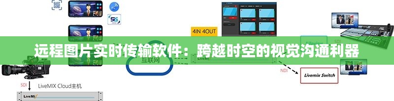 远程图片实时传输软件：跨越时空的视觉沟通利器