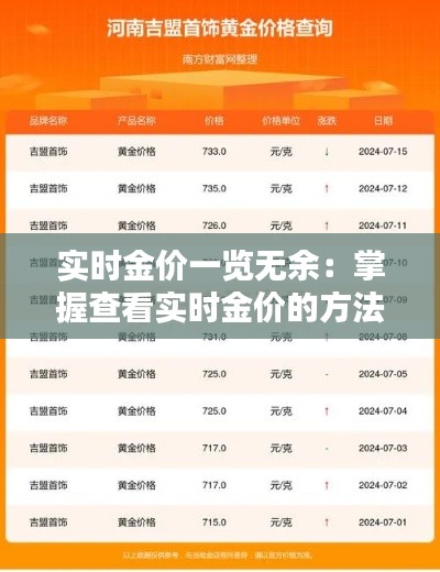 实时金价一览无余：掌握查看实时金价的方法与技巧