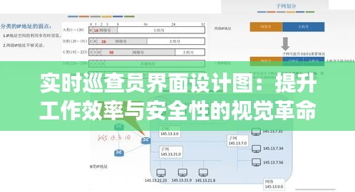 实时巡查员界面设计图：提升工作效率与安全性的视觉革命