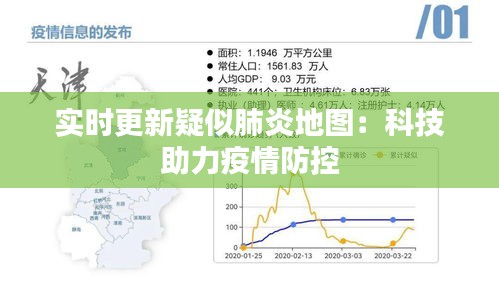 实时更新疑似肺炎地图：科技助力疫情防控