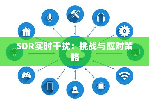 SDR实时干扰：挑战与应对策略