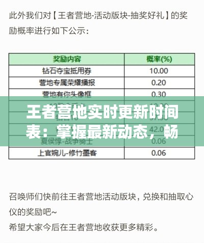 王者营地实时更新时间表：掌握最新动态，畅享游戏乐趣