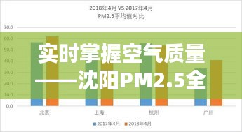 实时掌握空气质量——沈阳PM2.5全国实时查询解析