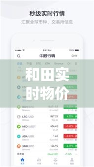 和田实时物价行情查询：最新市场动态一览无余