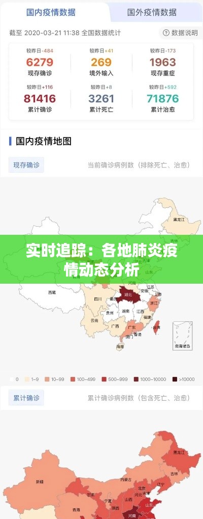 实时追踪：各地肺炎疫情动态分析