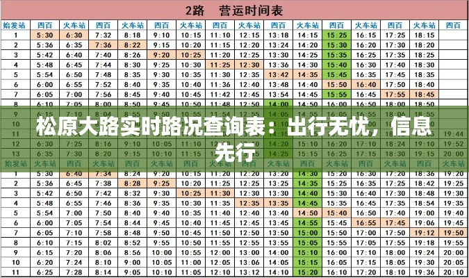 松原大路实时路况查询表：出行无忧，信息先行