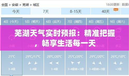 芜湖天气实时预报：精准把握，畅享生活每一天