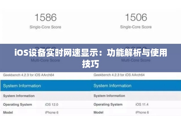 iOS设备实时网速显示：功能解析与使用技巧