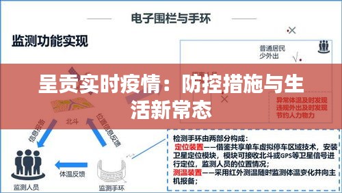 呈贡实时疫情：防控措施与生活新常态