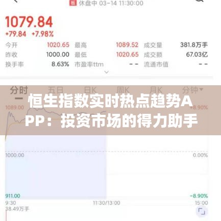 恒生指数实时热点趋势APP：投资市场的得力助手