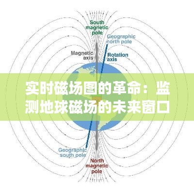 实时磁场图的革命：监测地球磁场的未来窗口